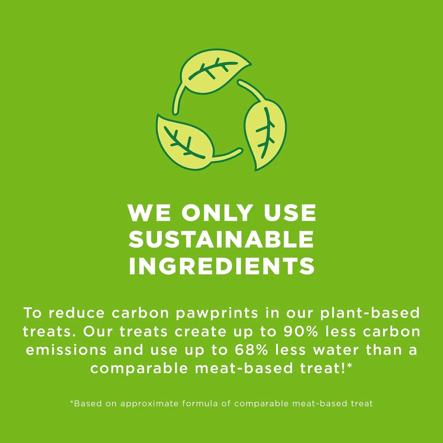 | Plant-Based Vegan Dog Treats - 6oz | Sustainable Natural Clean Label | Low-Calorie Soft Veggie Dog Treats | Made in USA