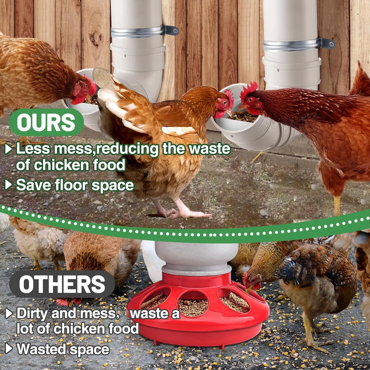 2 Set Automatic Chicken Feeder No Waste - 13 Pounds Large Capacity Heavy Duty PVC Pipe Hanging Chicken Feeder, Poultry Gravity Feed Port for Chicken Long Feeding