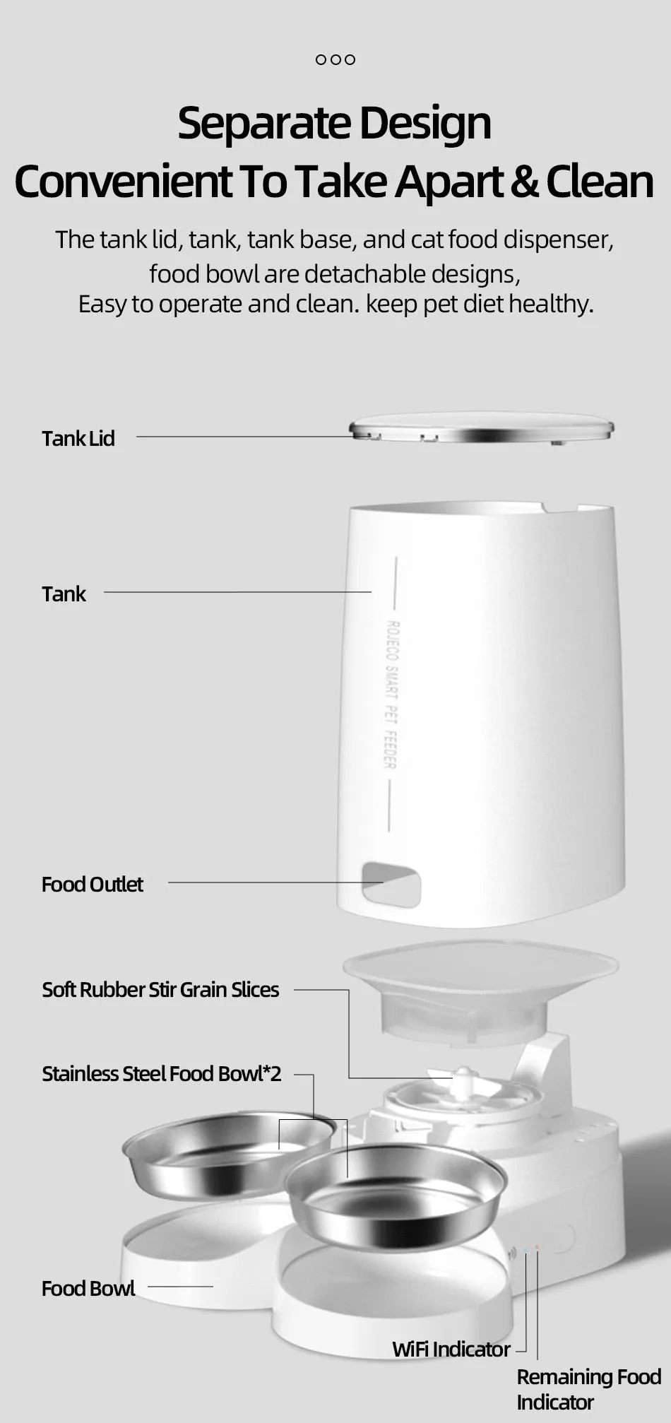 Automatic Pet Food Dispenser