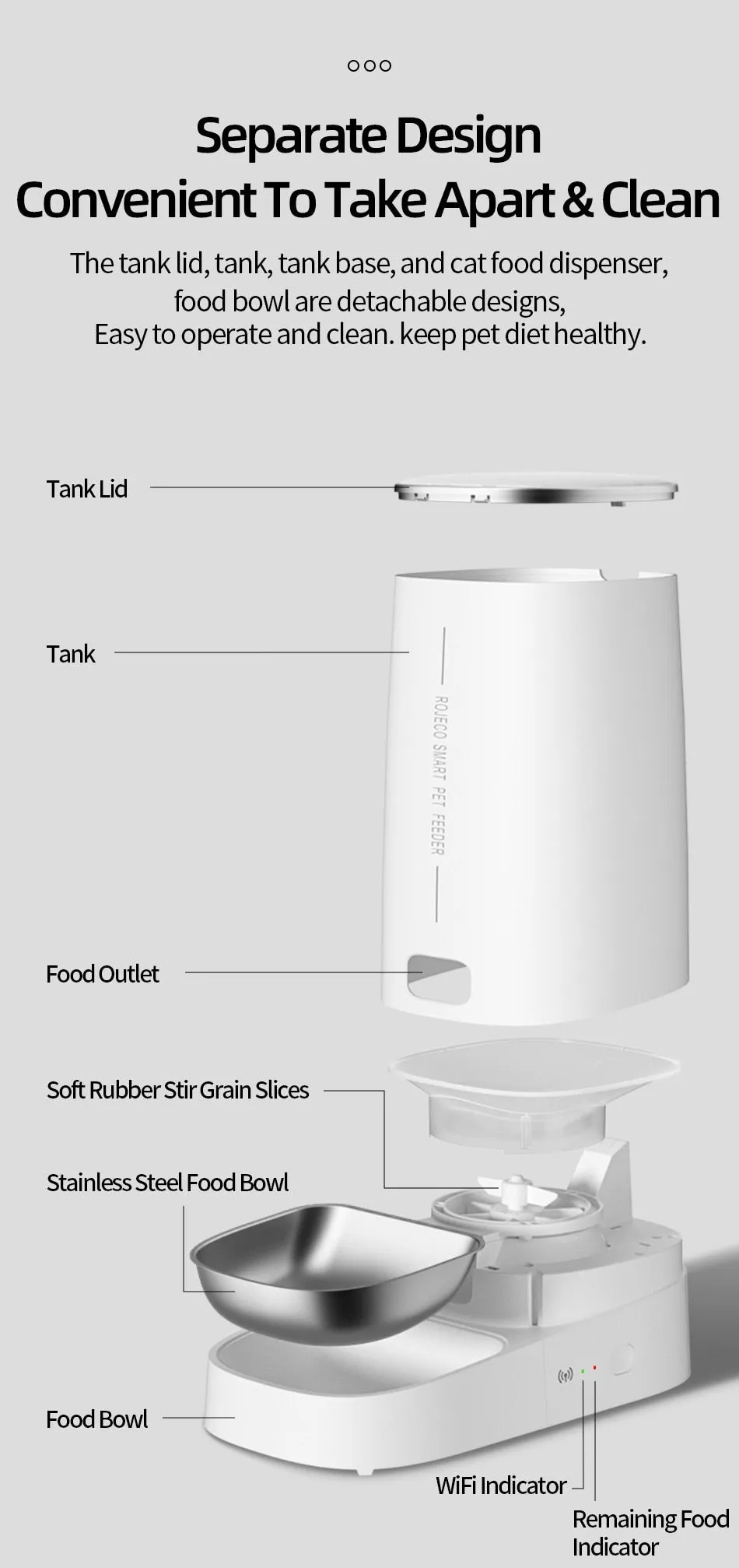 Automatic Pet Food Dispenser