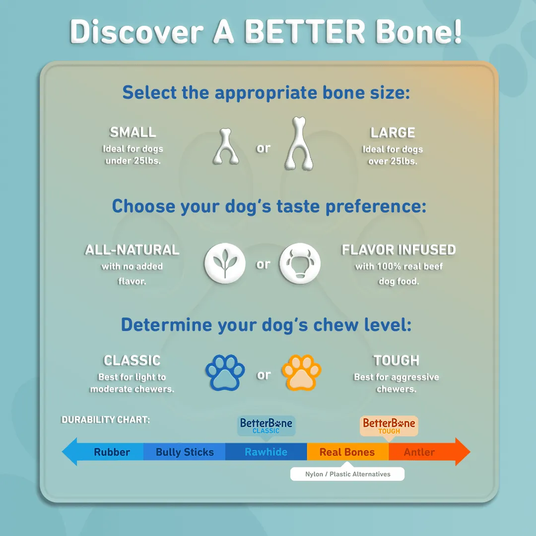 BetterBone TOUGH | Durable All-Natural, Food-Grade, Eco-Friendly, Dental Cleaning Chew for Aggressive Chewer Dogs & Puppies by The Better Bone Natural Dog Bone
