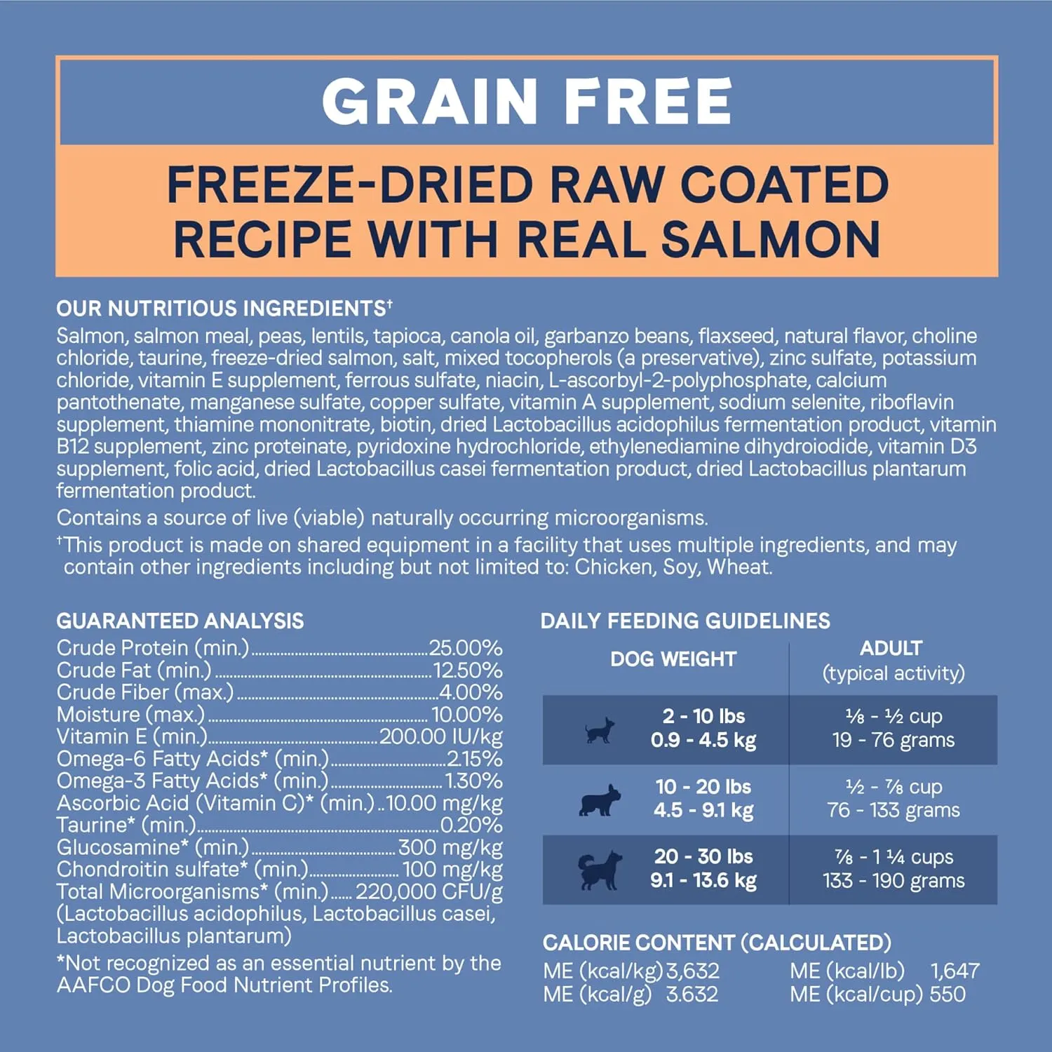 Canidae Pure Petite Premium Freeze-Dried Raw Coated Dog Food for Small Breeds, Real Salmon Recipe, 10 lbs, Grain Free