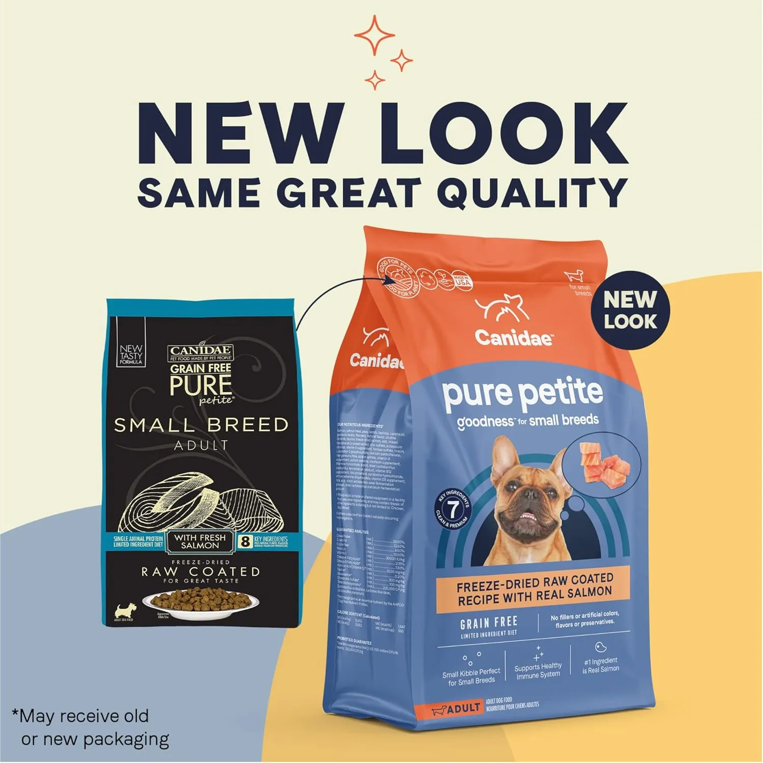 Canidae Pure Petite Premium Freeze-Dried Raw Coated Dog Food for Small Breeds, Real Salmon Recipe, 10 lbs, Grain Free