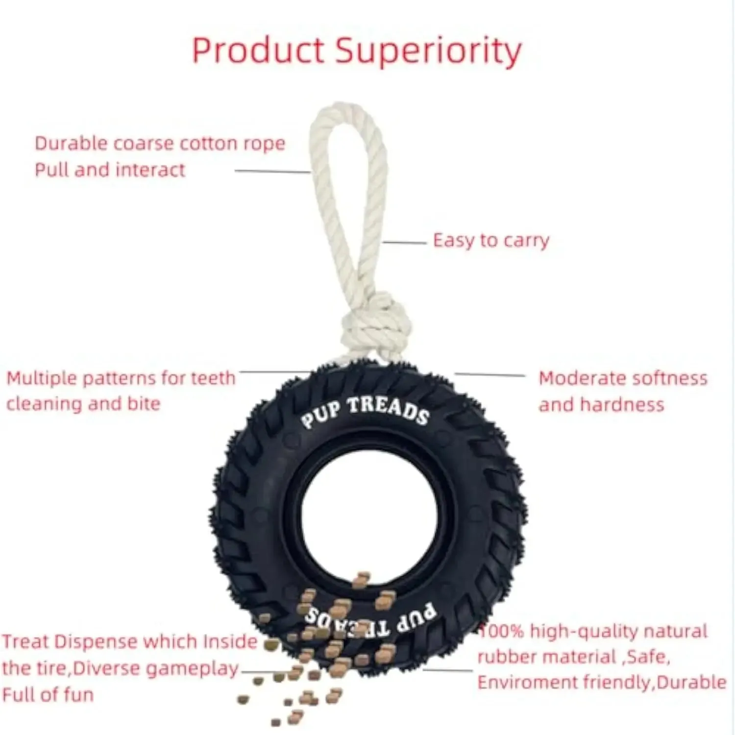 chew toys for dogs Aggressive Chewers