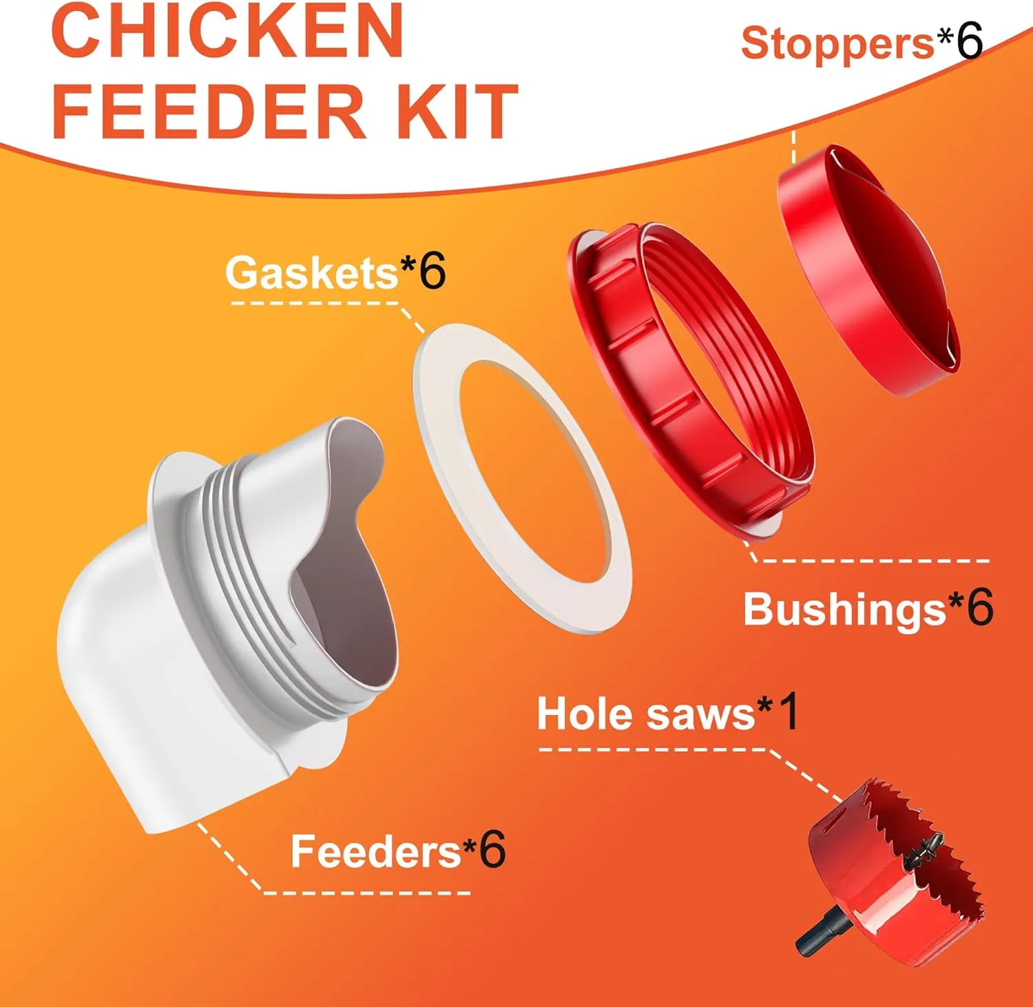 Chicken Feeders No Waste, DIY Automatic Poultry Feeder 6 Ports 1 Hole Saw with Covers Gravity Feed Kit for Buckets Barrels Bins Troughs