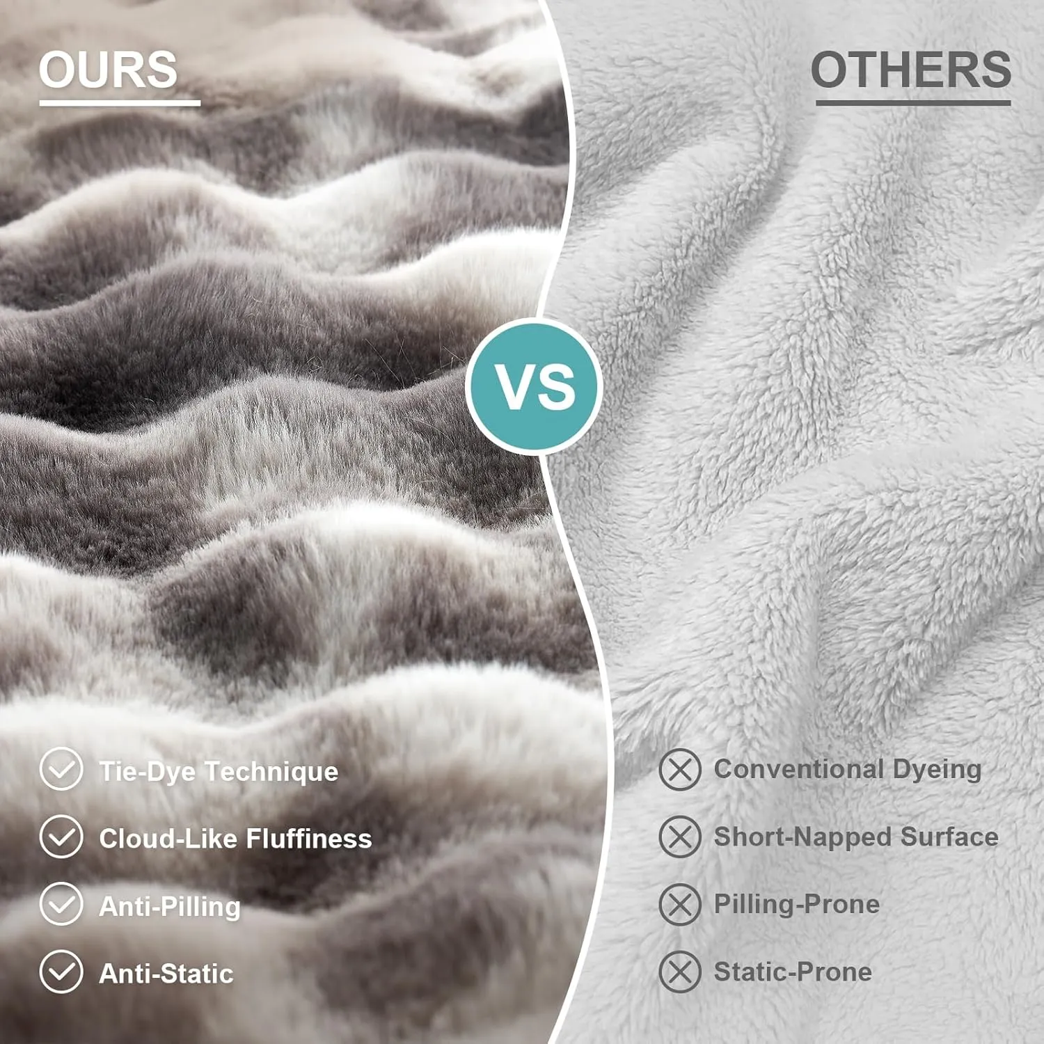 Faux Fur Couch Cover for 3 Seat Cushion Sofa, Soft Pet Mat for Car Seat Protector, Liquid Pee Proof Mat for Dog or Cat, Washable, Anti-Slip, Reversible, 27.5x70 inch, Tie Dye Grey