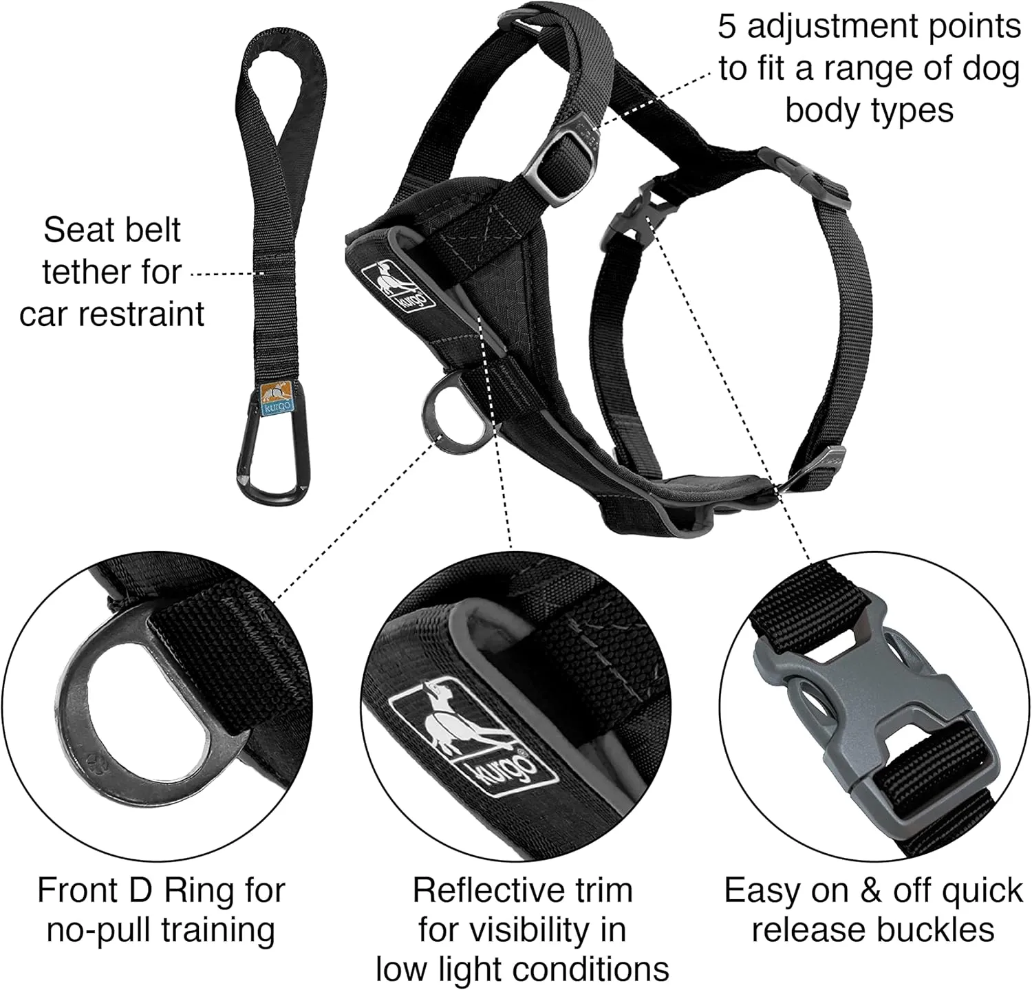 Kurgo TruFit Smart Dog Walking Harness Quick Release Black Medium