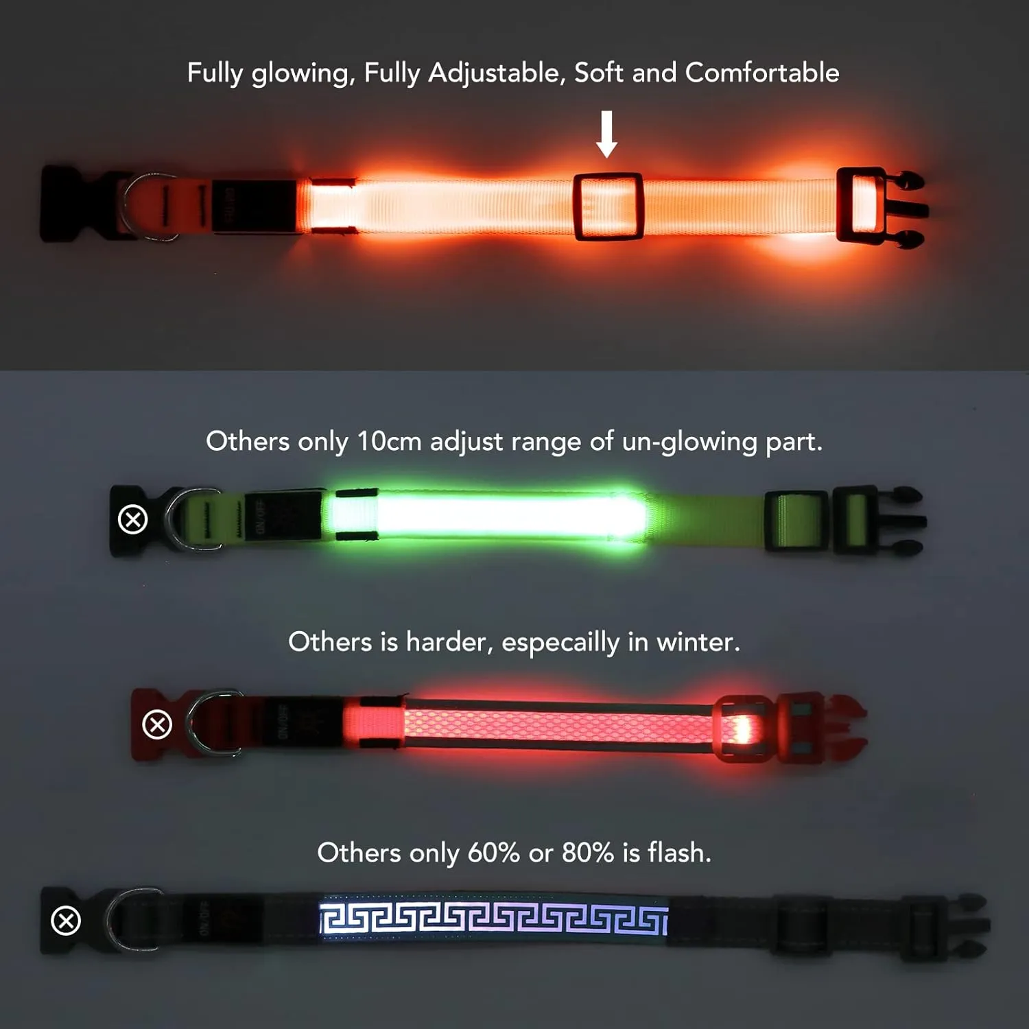 LED   ,,,,