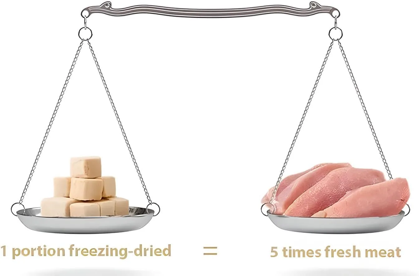 Organic Freeze Dried Dog & Cat Treats - Single Ingredient, Grain Free Food Toppers for Healthy Pets, No Fillers or Preservatives (Chicken, 3.5 oz Bag)
