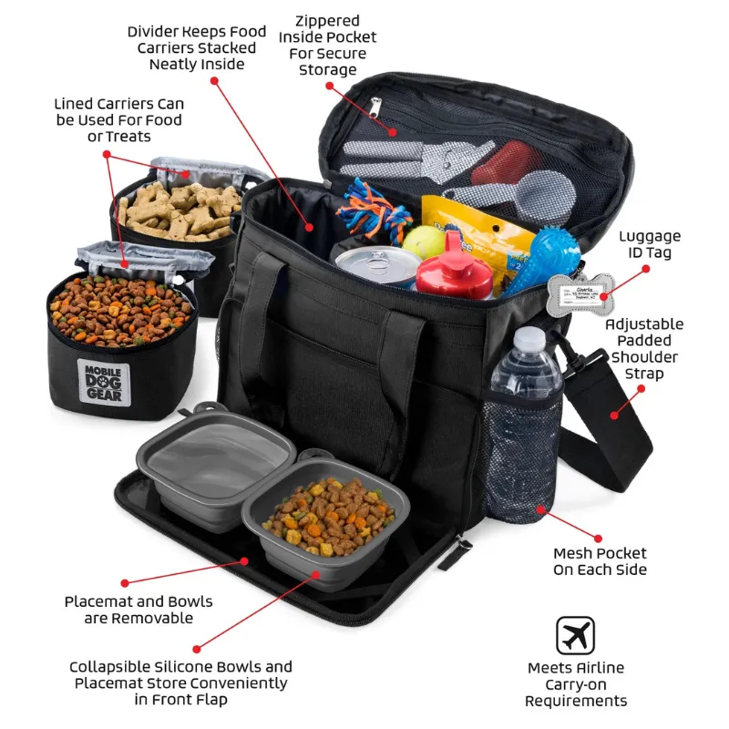 Travel Bag for Small Dogs – Perfect for Week-Long Adventures