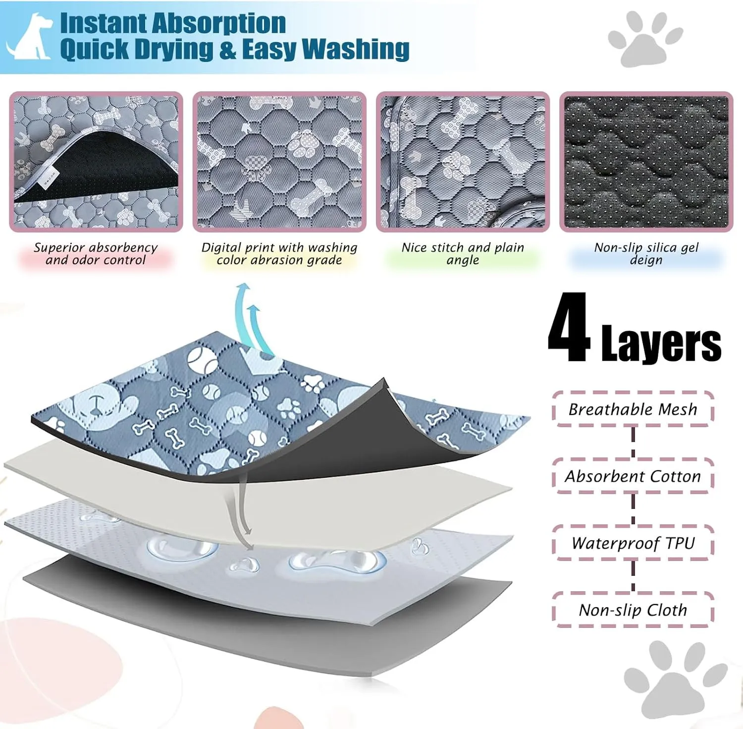 Washable Pee Pads for Dogs - 2 Pcs 18"x24" Blue Superior Reusable Puppy Pet Training Pad - Waterproof, Non-Slip Grip Protects Against Urine Leakage, Prevents Slipping & Bunching